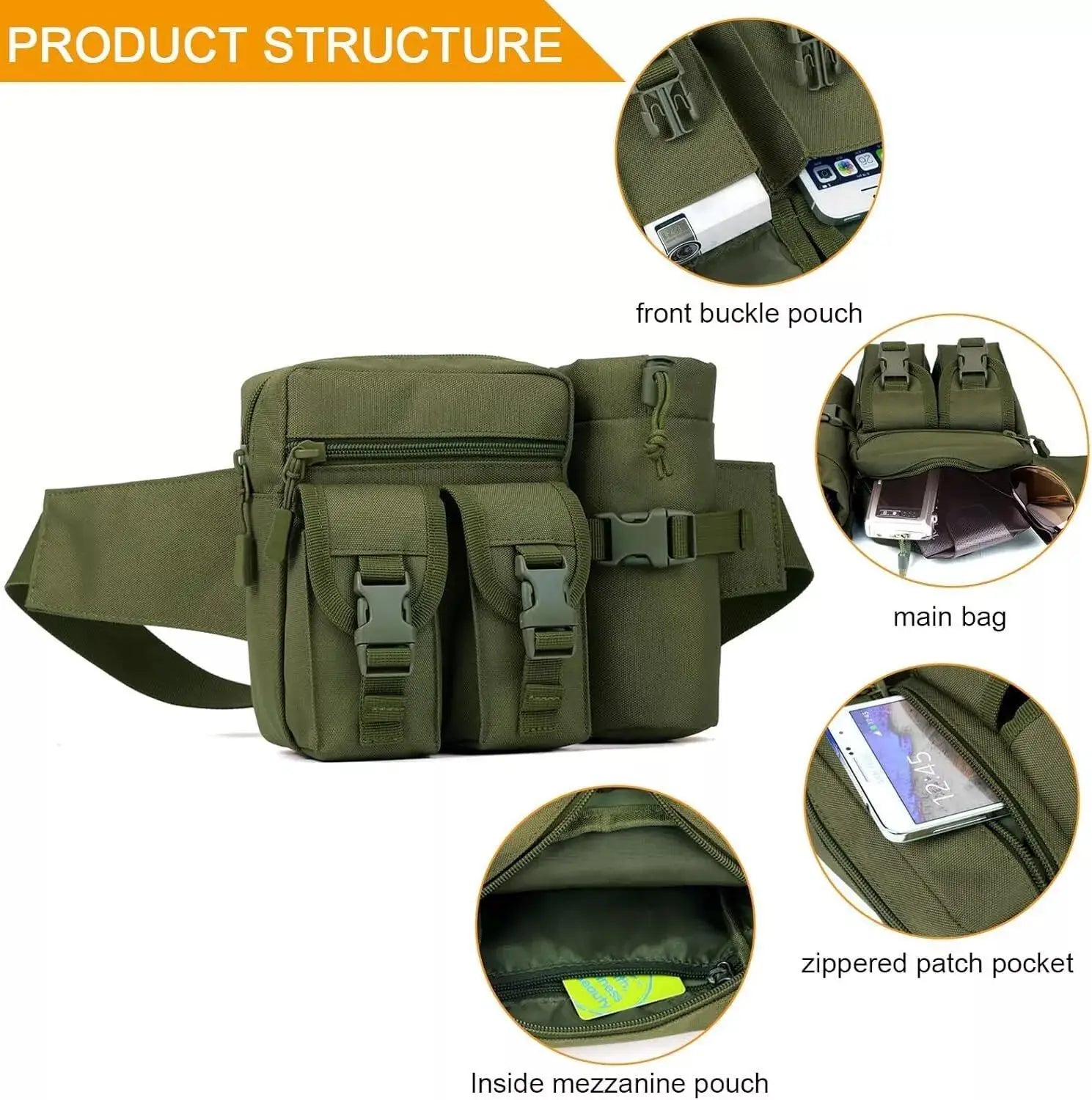 Tactical Fanny Pack for Men Concealed Carry  CCW Holster Military Pistol Waist Pouch Gun Bag for Travel, Work, Outdoor, EDC Gear